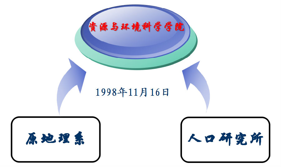 微信截图_20180529105652.png